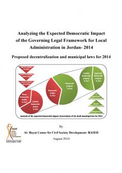 تحليل الأثر الديمقراطي المتوقع لمسودات الاطار القانوني الناظم للادارة المحلية في الأردن - 2014