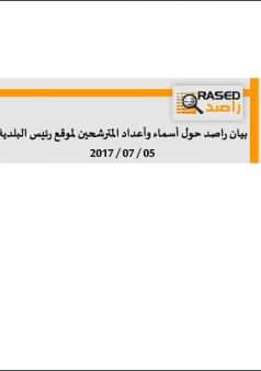 بيان راصد حول أسماء وأعداد المترشحين لموقع رئيس البلدية