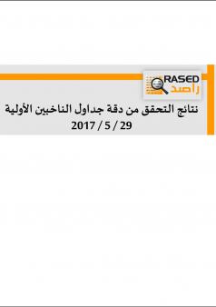 نتائج التحقق من دقة جداول الناخبين الأولية